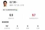 拉门斯本场数据：3次扑救+丢2球，34次长传、11成功 获评6.9分